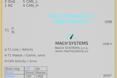 100/1000BASE-T1USBInterfaceMATEnet