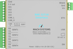 SAE J2716 Interface